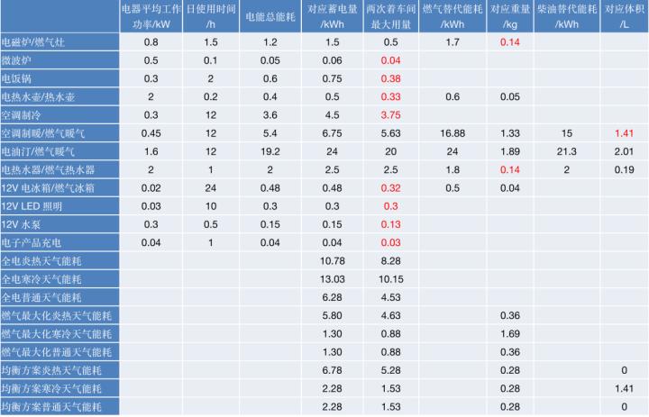 广东省的鱼消耗现象，探究其背后的经济生态与可持续发展策略