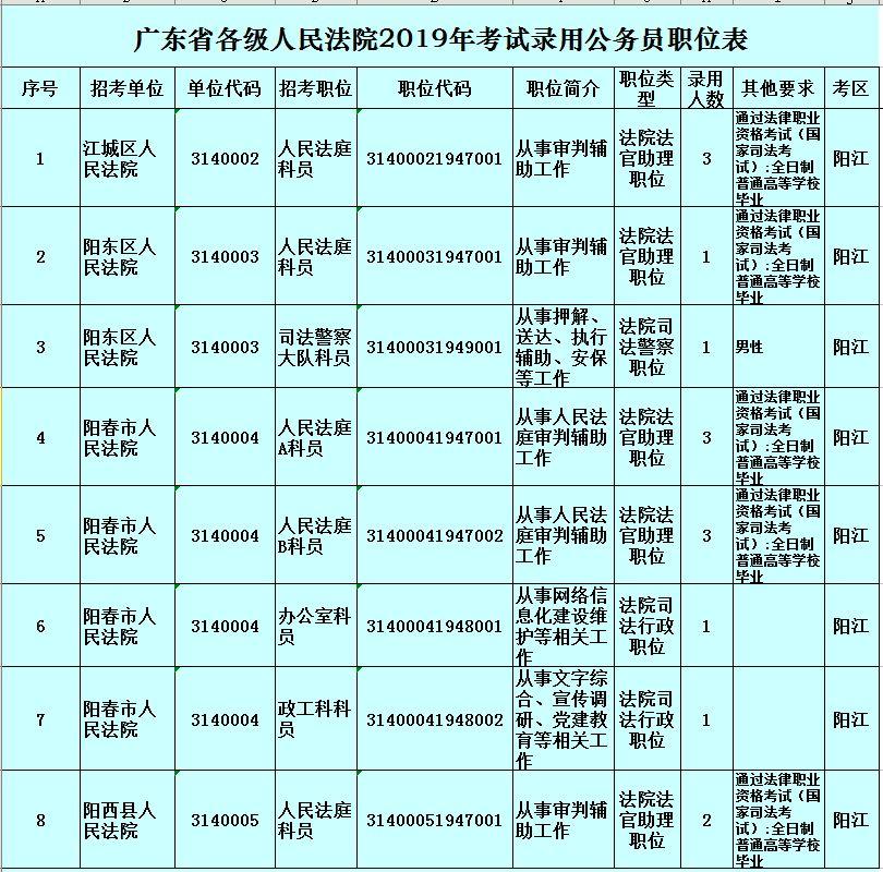 广东省公务员考试网官网入口，一站式服务助力考生顺利备考与报名