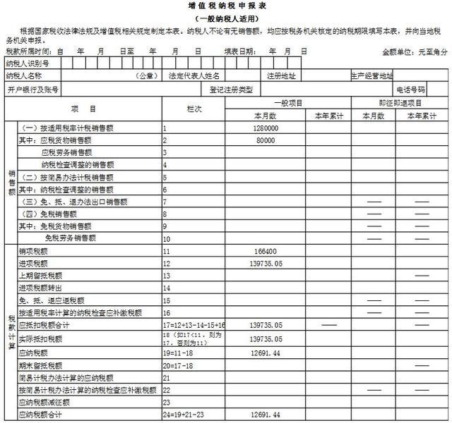 广东省企业备案申请表的详细解读与填写指南