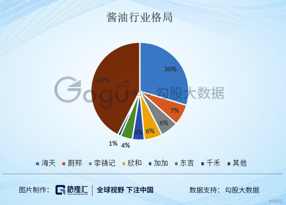 重庆房产泡沫，现象、原因及应对策略