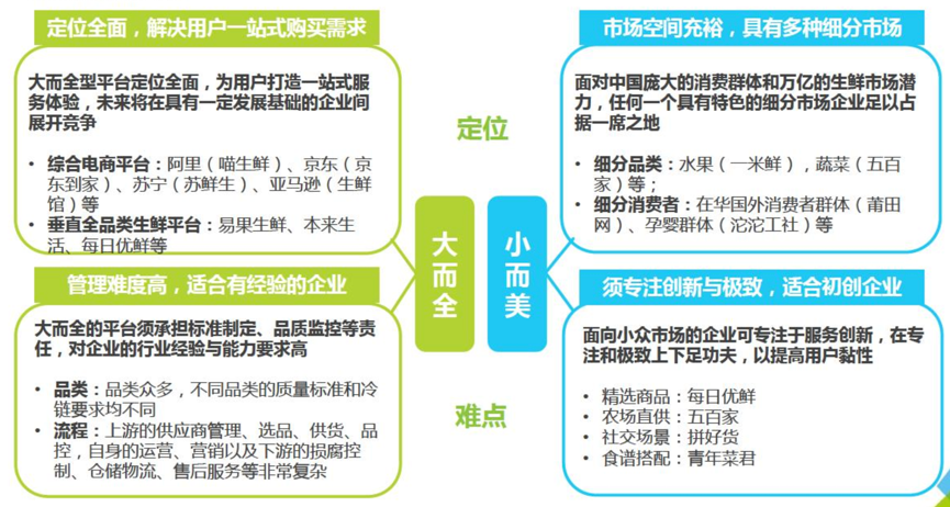 广东省防盗门分销市场深度解析