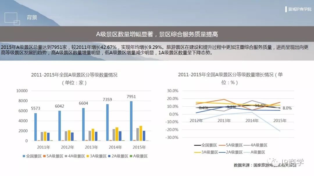 广东省温氏猪价的市场动态与影响因素分析