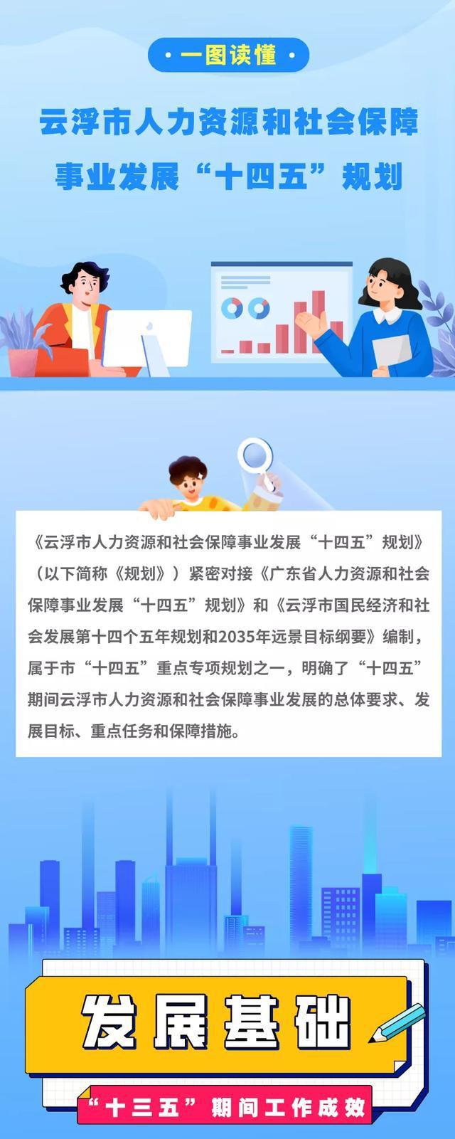 广东省云浮市人力资源，现状与发展策略