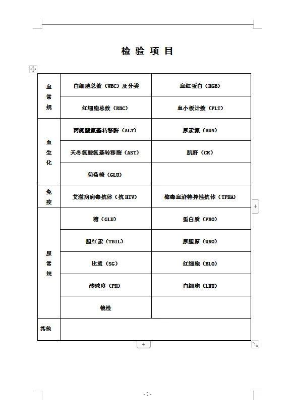 入职体检的有效期，是否6个月内有效？你需要知道的一切