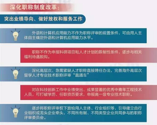 邦辰科技江苏招聘电话——探寻科技与人才的交汇点